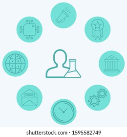 Scientist vector icon sign symbol