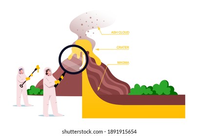 Scientists Characters Studying Volcano Eruption. People in Protective Suits Take Sample of Lava Stand at Volcano Cross Section with Parts Names Erupting Gas in Atmosphere. Cartoon Vector Illustration