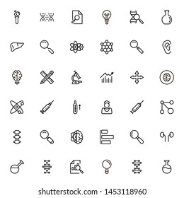 Scientists line icon set. Collection of high quality black outline logo for web site design and mobile apps. Vector illustration on a white background