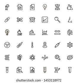 Scientists line icon set. Collection of high quality black outline logo for web site design and mobile apps. Vector illustration on a white background
