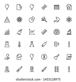 Scientists line icon set. Collection of high quality black outline logo for web site design and mobile apps. Vector illustration on a white background