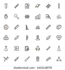 Scientists line icon set. Collection of high quality black outline logo for web site design and mobile apps. Vector illustration on a white background