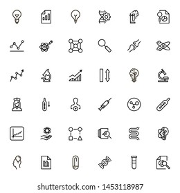 Scientists line icon set. Collection of high quality black outline logo for web site design and mobile apps. Vector illustration on a white background