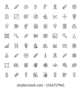 Scientists line icon set. Collection of high quality black outline logo for web site design and mobile apps. Vector illustration on a white background