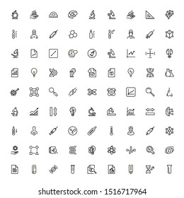 Scientists line icon set. Collection of high quality black outline logo for web site design and mobile apps. Vector illustration on a white background