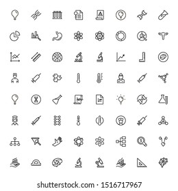 Scientists line icon set. Collection of high quality black outline logo for web site design and mobile apps. Vector illustration on a white background