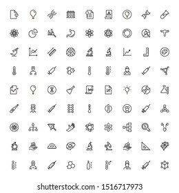 Scientists line icon set. Collection of high quality black outline logo for web site design and mobile apps. Vector illustration on a white background