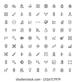 Scientists line icon set. Collection of high quality black outline logo for web site design and mobile apps. Vector illustration on a white background