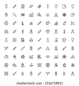 Scientists line icon set. Collection of high quality black outline logo for web site design and mobile apps. Vector illustration on a white background