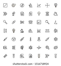 Scientists line icon set. Collection of high quality black outline logo for web site design and mobile apps. Vector illustration on a white background
