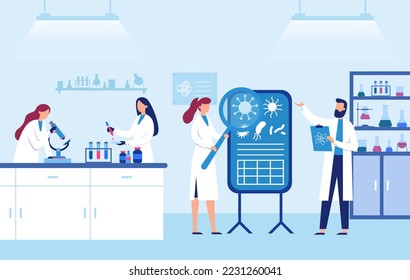 Scientists work in laboratory. Man and female lab workers in white coats researching virus elements with magnifying glass. Chemists looking at microscope, holding test tubes vector