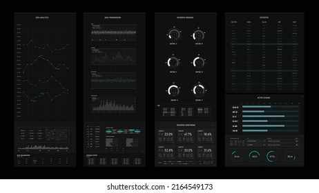 Sci-Fi futuristic user interface hud design panel for business app. Abstract technology concept, Technology concept FUI widescreen aspect ratio, hologram, communication, statistic, data, infographic