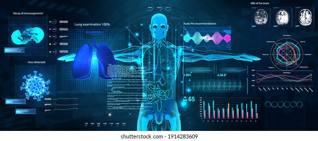 Sci-fi Healthcare examination HUD style. Full scan of the human body and all organs, Hi-tech x-ray. Identifying viruses and infections using AI. HUD illustration medical research. UI for medical app