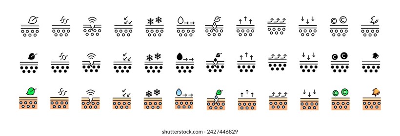 Scin care icons collection. Linear, silhouette and flat style. Vector icons
