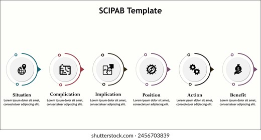 SCIPAB Template - Situation, Complication, Implication, Position, Action, Benefit. Infographic template with icons and description placeholder