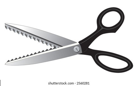 types of scissors in textiles