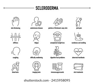 Scleroderma symptoms, diagnostic and treatment vector icons. Line editable medical icons.