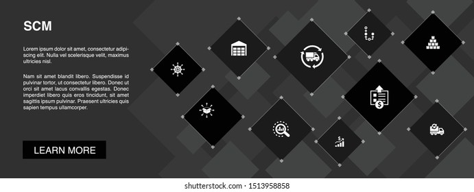 SCM banner 10 icons concept.management, analysis, distribution, procurement icons