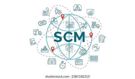 SCM banner. Marketing, plan, blue, scheme, goods, communication, transportation, advertising, market, enterprise, profit, word, map, success, truck, graphic, planning vector illustration.