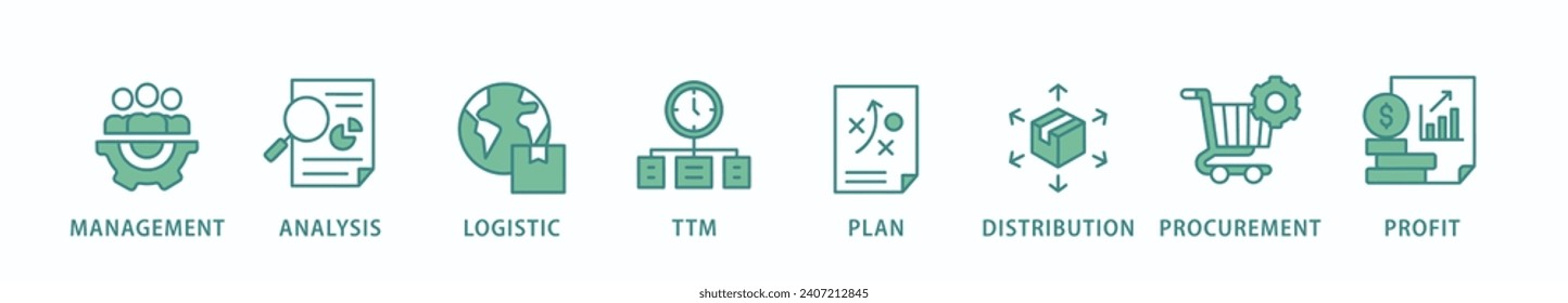 SCM banner web icon vector illustration concept for Supply Chain Management with icon of management, analysis, logistic, ttm, plan, distribution, procurement, and profit