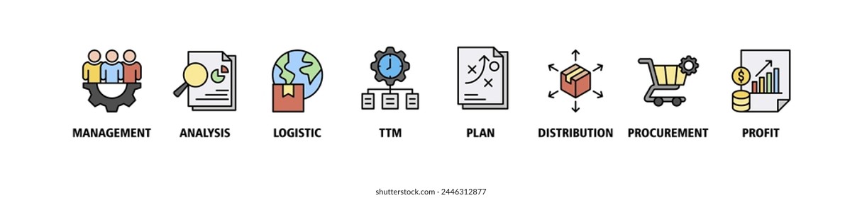 SCM banner web icon vector illustration concept for Supply Chain Management with icon of management, analysis, logistic, ttm, plan, distribution, procurement, and profit