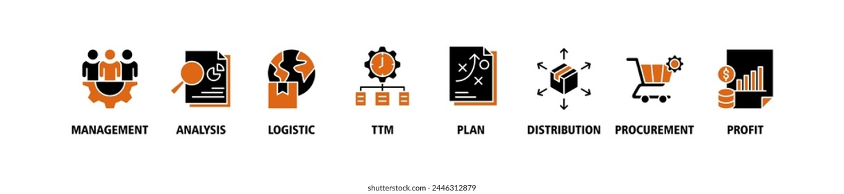 SCM banner web icon vector illustration concept for Supply Chain Management with icon of management, analysis, logistic, ttm, plan, distribution, procurement, and profit