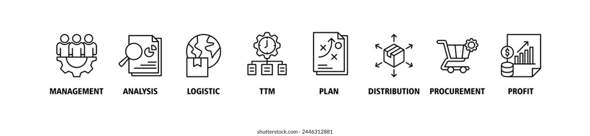 SCM banner web icon vector illustration concept for Supply Chain Management with icon of management, analysis, logistic, ttm, plan, distribution, procurement, and profit