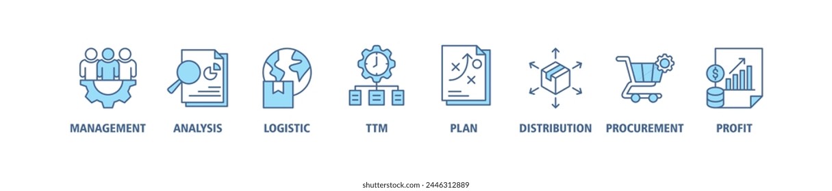 SCM banner web icon vector illustration concept for Supply Chain Management with icon of management, analysis, logistic, ttm, plan, distribution, procurement, and profit