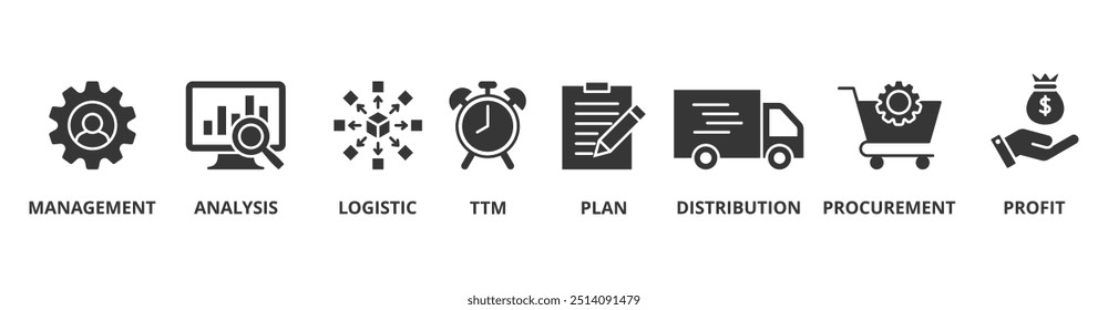 SCM banner web icon vetor ilustração conceito para Supply Chain Management com ícone de gerenciamento, análise, logística, ttm, plano, distribuição, aquisição e lucro