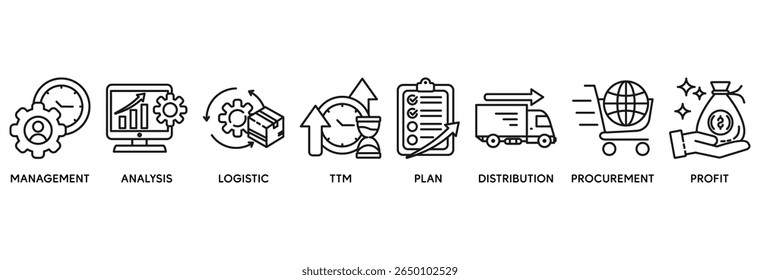 Ícone SCM conjunto vetor conceito ilustração relacionar-se ao Supply Chain Management com ícone de gerenciamento, análise, logística, ttm, plano, distribuição, aquisição e lucro