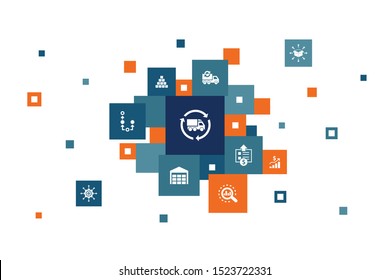 SCM Infographic 10 steps pixel design. management, analysis, distribution, procurement icons