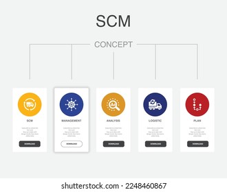 SCM, management, analysis, logistic, plan, icons Infographic design layout design template. Creative presentation concept with 5 steps