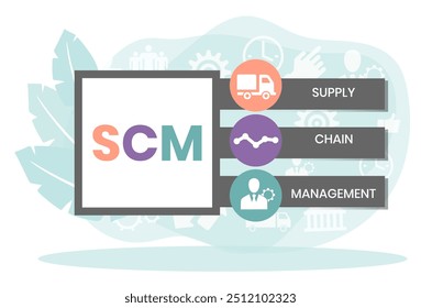 SCM - Supply Chain Management acronym. business concept background. Vector illustration for website banner, marketing materials, business presentation, online advertising