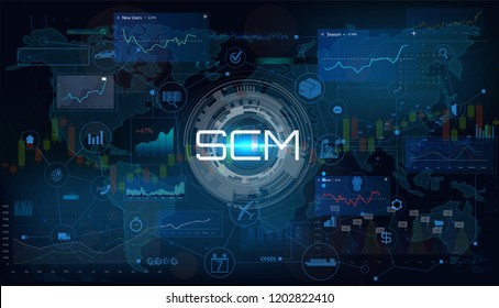 SCM - Supply Chain Management / Supply Chain Management SCM / Aspects of Modern Company Logistics Processes On a Schematic Map / Vector illustration SCM