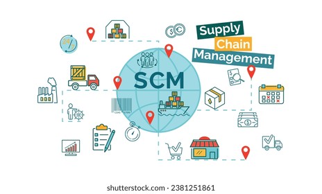 SCM. Supply Chain Management.  Banner with acronyms and icons.Сoncept of logistics of goods supply around the globe. Vector illustration on transparent background.