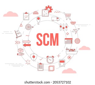 Scm Supply Chain Management Concept With Icon Set Template Banner And Circle Round Shape