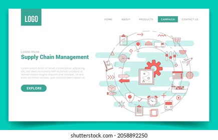 scm supply chain management concept with circle icon for website template or landing page homepage