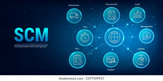 SCM - Supply Chain Management Concept Banner with Keywords and Icons. Vector Illustrations. Aspects of Modern Company Logistics Processes, business challenges design. Business Concept.