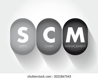 SCM Supply Chain Management - management of the flow of goods and services, between businesses and locations, acronym text concept background