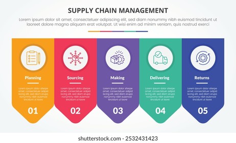 SCM supply chain management infographic concept for slide presentation with arrow badge symmetric horizontal with 5 point list with flat style vector