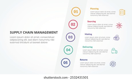 SCM supply chain management infographic concept for slide presentation with tilt sideways content vertical with 5 point list with flat style vector