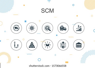 SCM trendy Infographic template. Thin line design with management, analysis, distribution, procurement icons