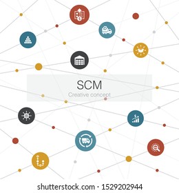 SCM trendy web template with simple icons. Contains such elements as management, analysis, distribution