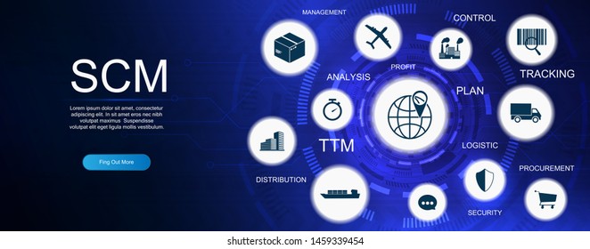 SCM Vector Banner. Supply Chain Management, Aspects of Modern Company Logistics Processes. Business Challenges Design.  SCM - Supply Chain Management Banner with Keywords and Icons.
