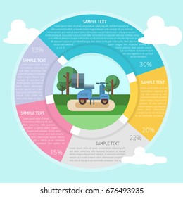 Scooter Delivery  Infographic