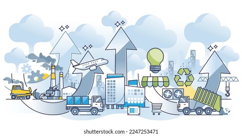 Scopes of emissions and CO2 carbon pollution growth outline concept. Direct and indirect dioxide source for company factory and transportation vector illustration. Greenhouse effect on air quality.