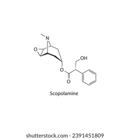 Scopolamine molecular structure, skeletal formula diagram on white background. Scientific EPS10 vector illustration.