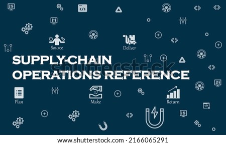 SCOR Model - Supply Chain Operations Reference. Concept-based background with icons