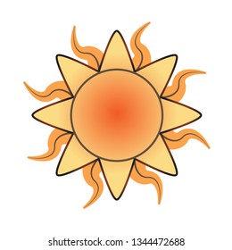 Scorching sun flat illustration on white