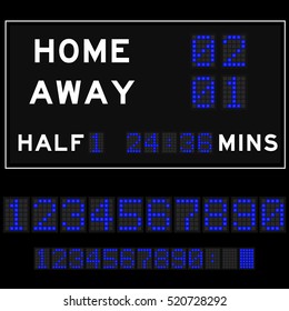 Score board with blue square digital led font background